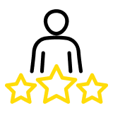 Tailored Experiences